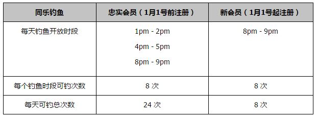 电影自9月30日上映以来，在收获影迷好评的同时，也吸引了众多政府机关单位、企业、高校，纷纷为《钢铁意志》举行了包场观影活动，参与观影的观众们在映后纷纷表达了对影片的赞美之情